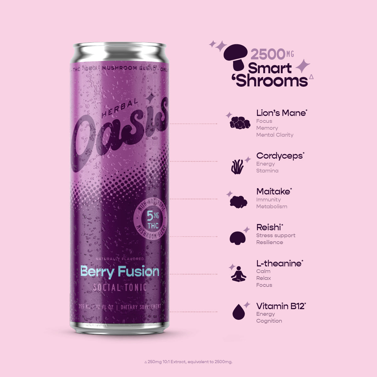 Berry Fusion – Herbal Oasis