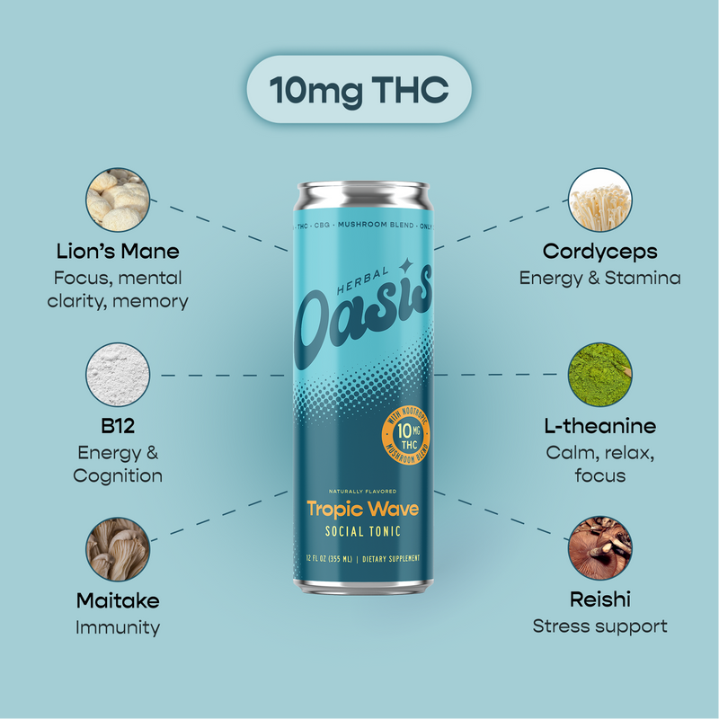 Tropic Wave 10mg Herbal Oasis Tropic Wave 10mg Herbal Oasis