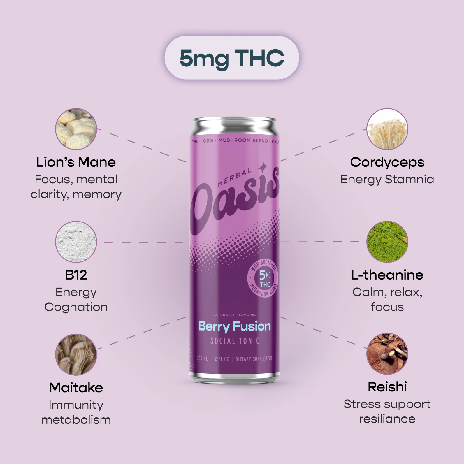 Berry Fusion